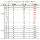 대주시스템 이미지