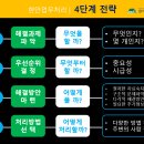[추천도서&amp;후기] 상사의 마음을 얻는 보고의 기술 『고수의 보고 법』