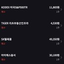 동서텔레콤