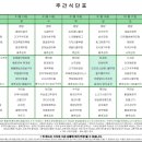 인천더하다한방병원 이미지