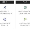 기초 일본어 회화 네이버블로그