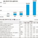 삼성계량시스템 이미지