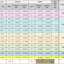 한라산공인중개사사무소 이미지