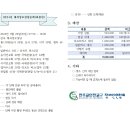 2024년 매괴성모성당순례 계획안 이미지