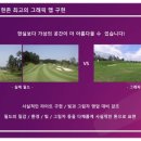 연스크린골프 이미지