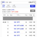 더블유 건강관리 센터 이미지