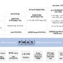 에이치엠헬스케어 이미지