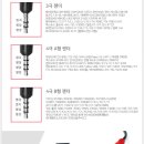 장유2동행정복지센터 이미지