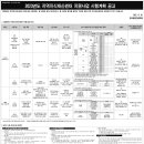 2023년 지역지식재산센터 지원사업 시행계획 공고 이미지