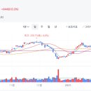 (주)모빌리스크 이미지