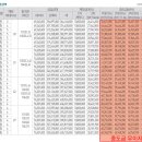 하귀치과의원 이미지