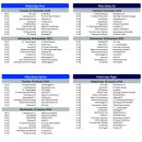 [오피셜]2025/26 챔피언스리그 리그 페이즈 전체일정 공개 이미지