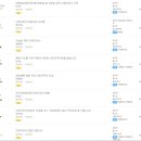 서울튼튼키즈치과의원 이미지