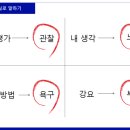 쿠도커뮤니케이션(주) 이미지