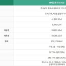연지공원2 이미지