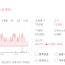 대구이티에스