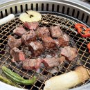 하누래 네이버블로그