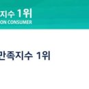 새로고침 PT 이미지