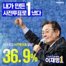 경기86아4709