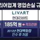 한결부동산중개 이미지