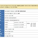 청계상가 이미지