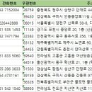 강동로1-24 이미지
