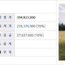 산양보건진료소 이미지