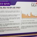 주식회사 다인개발