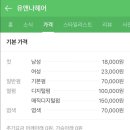 홍대 남자머리 커트 추천 미용실 홍대입구역' 유앤나헤어'