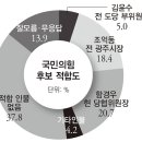 광남2동-60 이미지