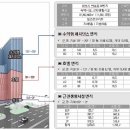 메타폴리스로 이미지