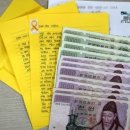 시민노동자 노동조합 이미지