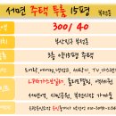 지에스(GS)25 부전영광점 이미지