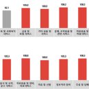 모든광고공사 이미지