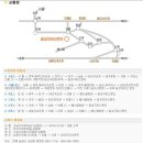 일성산업㈜ 이미지
