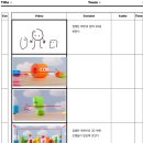 라바 PC | 안양컴퓨터학원추천 영상편집 관련 취미~입시준비 학원을 찾고있다면