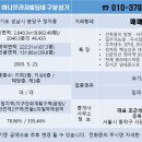 11590-117 네이버블로그