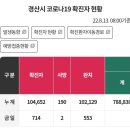 모텔 갤러리 지 이미지