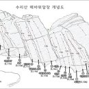 금정역 6번 출구 이미지