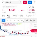네임스튜디오