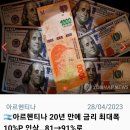 아르헨티나 20년 만에 금리 최대폭 10%P 인상...81%→91%로 이미지