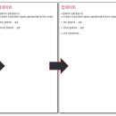 아워홈기아오토랜드 - 광명시 기아로 113 | 아워홈기아오토랜드