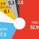 위드의류 이미지