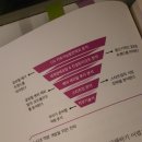 집단지성 시대가 요구하는 공부 이미지