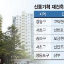 현대기획 네이버블로그