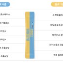이담약국 이미지