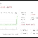 농심제분 이미지