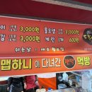 다이어트 식단(?)일기15일차 (+영주 랜드로바 떡볶이 후기)