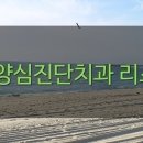 송재근치과의원 네이버블로그