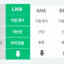 예린 더 스킨